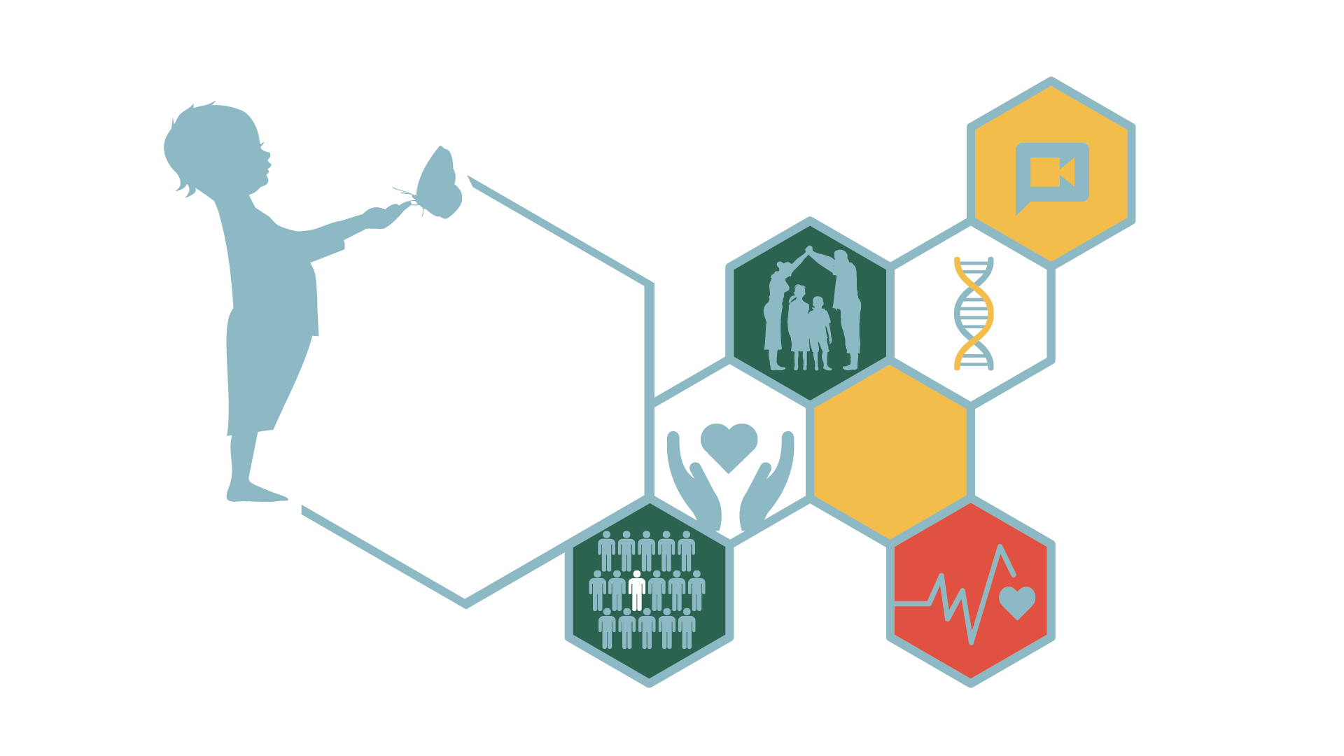 Image for Webinar – The urgent need to internationalize databases for rare disease patients